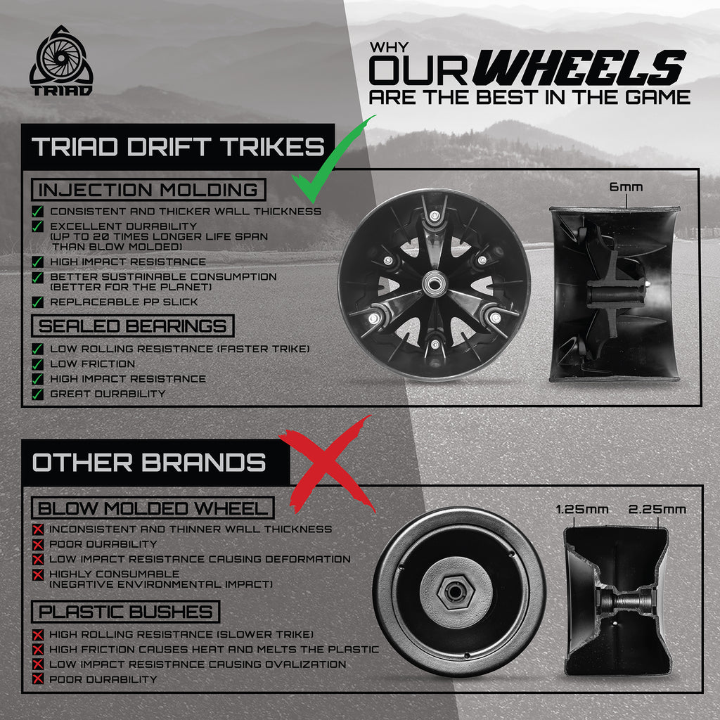 TRIAD DT UNDERWORLD 5 DRIFT TRIKE BLACK