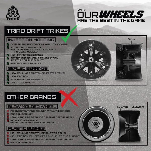 TRIAD COUNTER MEASURE 4 DRIFT TRIKE BLUE