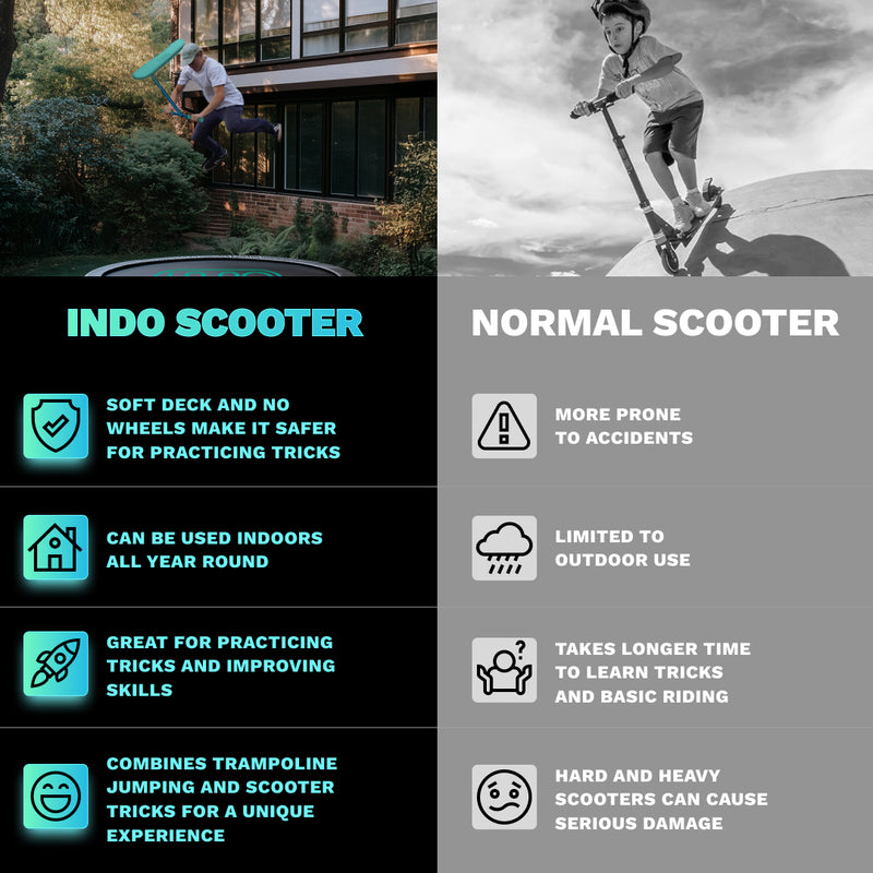 INDO TRAMPOLINE TRICK  SCOOTER 570MM - 670MM KICKSTART NEON
